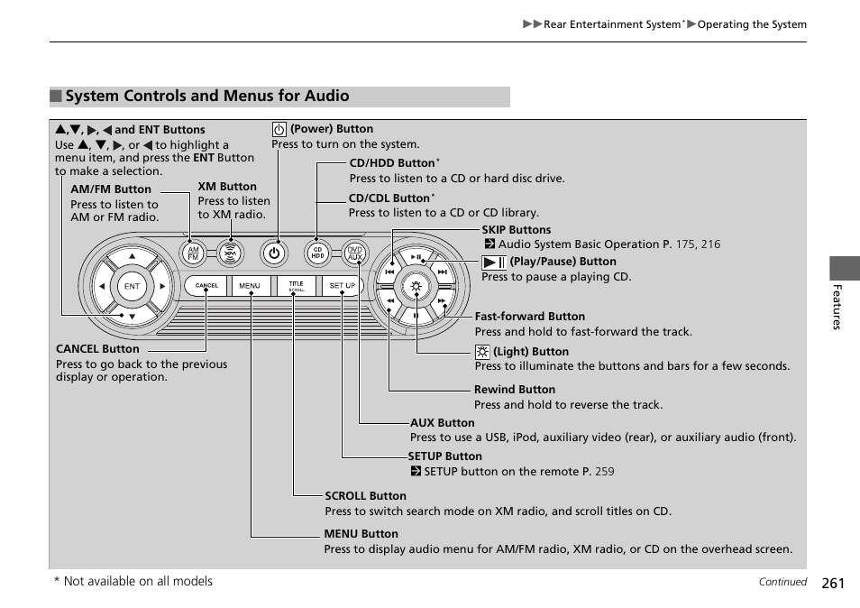 System controls and menus for audio | HONDA 2015 Pilot - Owner's Manual User Manual | Page 262 / 488