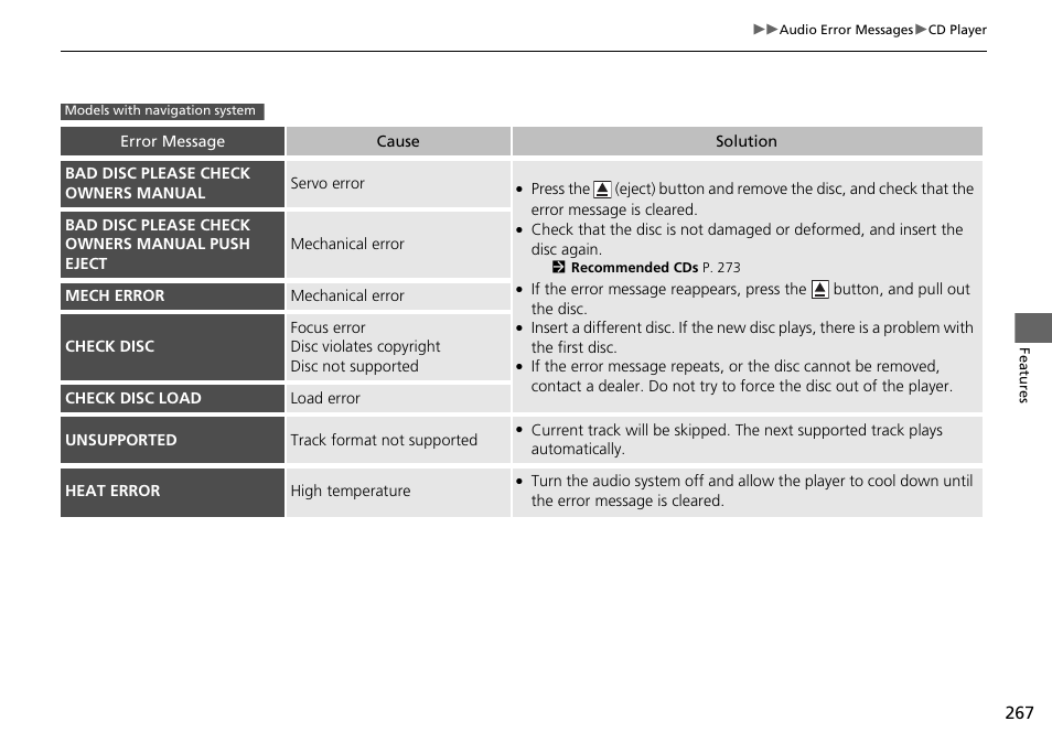 HONDA 2015 Pilot - Owner's Manual User Manual | Page 268 / 488