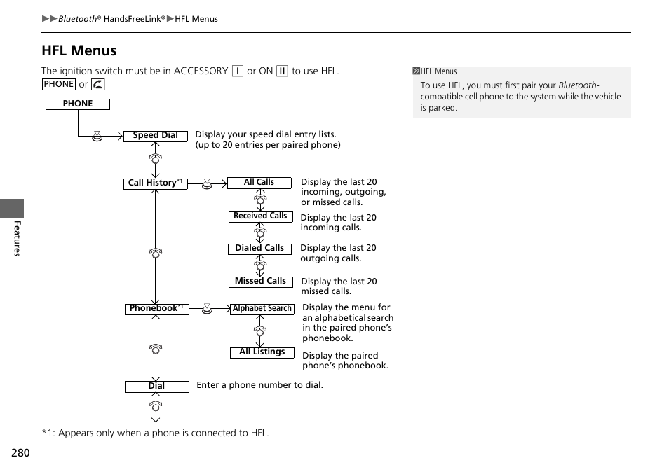 Hfl menus | HONDA 2015 Pilot - Owner's Manual User Manual | Page 281 / 488