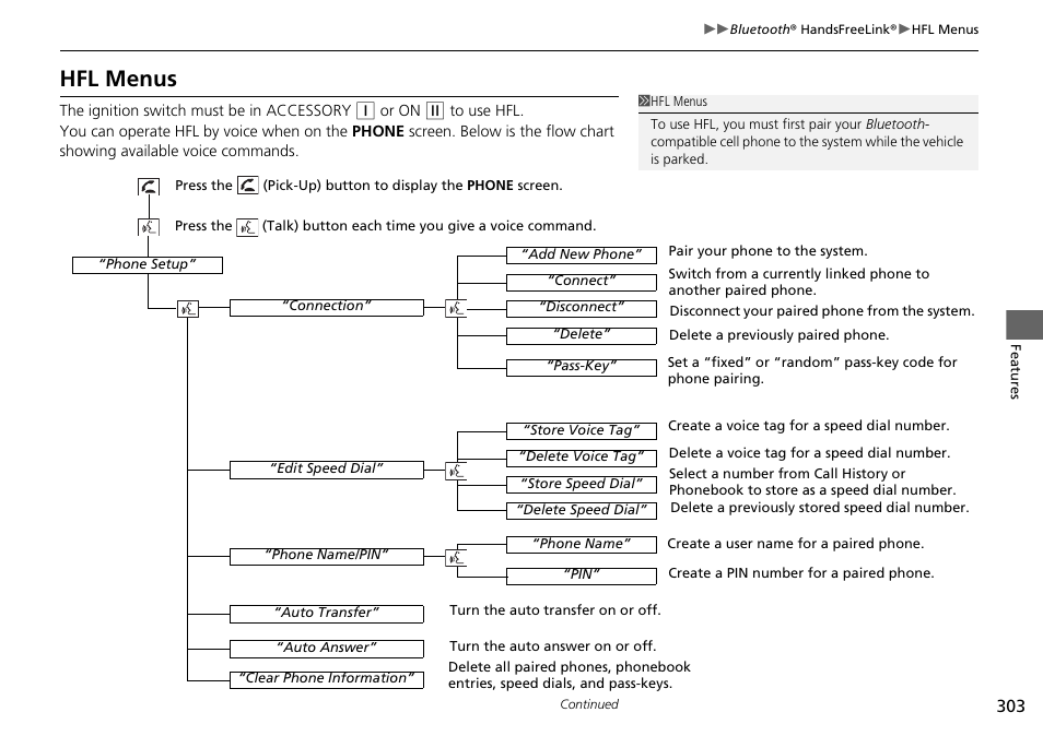 Hfl menus | HONDA 2015 Pilot - Owner's Manual User Manual | Page 304 / 488
