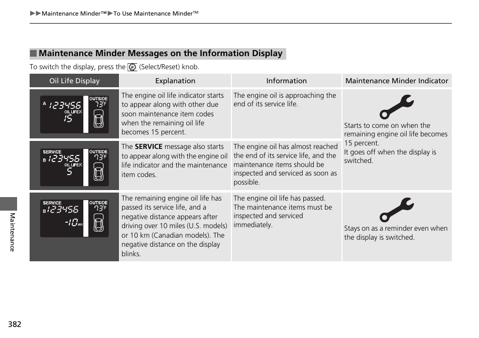 HONDA 2015 Pilot - Owner's Manual User Manual | Page 383 / 488