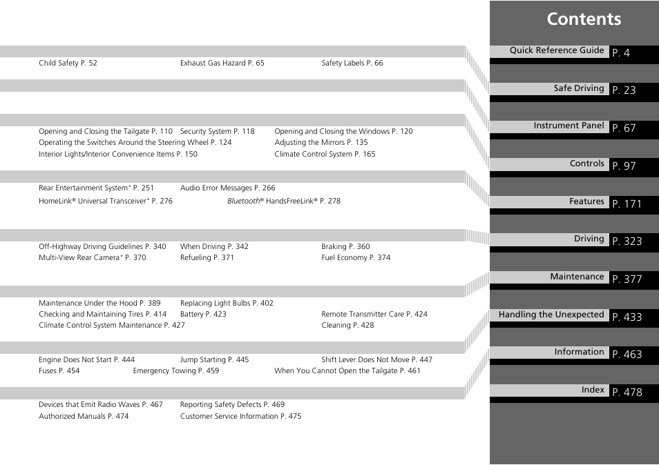 HONDA 2015 Pilot - Owner's Manual User Manual | Page 4 / 488