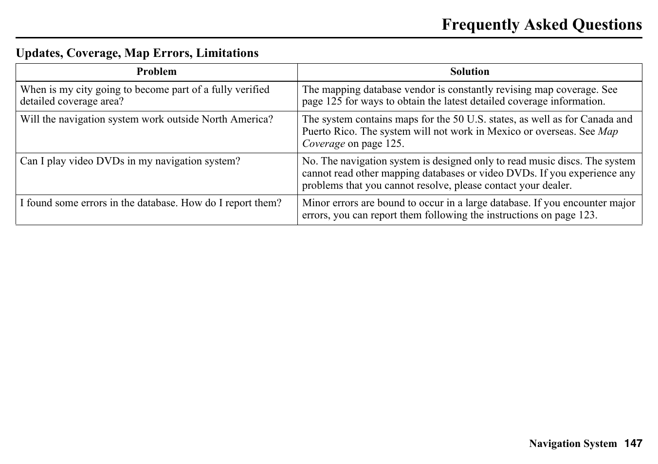 Frequently asked questions | HONDA 2015 Pilot - Navigation Manual User Manual | Page 147 / 175