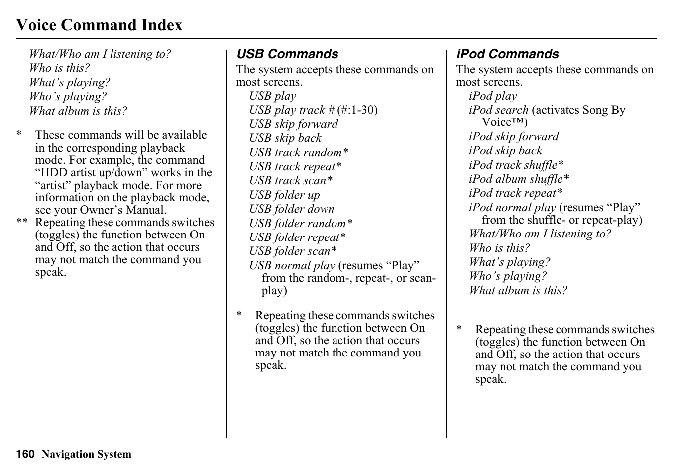 Usb commands ipod commands, Voice command index | HONDA 2015 Pilot - Navigation Manual User Manual | Page 160 / 175