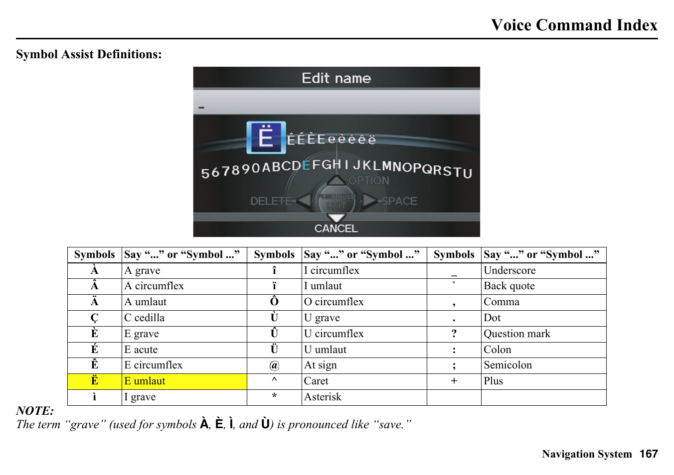 Voice command index | HONDA 2015 Pilot - Navigation Manual User Manual | Page 167 / 175