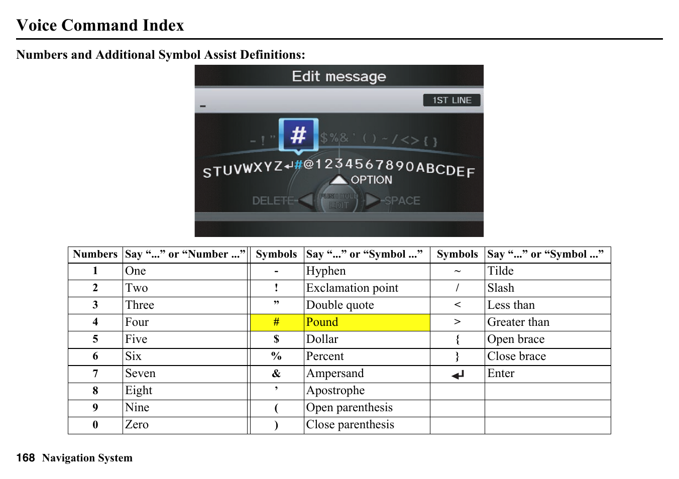 Voice command index | HONDA 2015 Pilot - Navigation Manual User Manual | Page 168 / 175