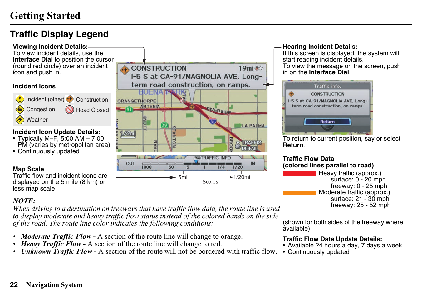 Traffic display legend, Getting started | HONDA 2015 Pilot - Navigation Manual User Manual | Page 22 / 175