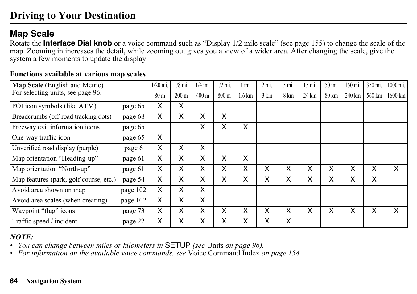 Map scale, Driving to your destination | HONDA 2015 Pilot - Navigation Manual User Manual | Page 64 / 175