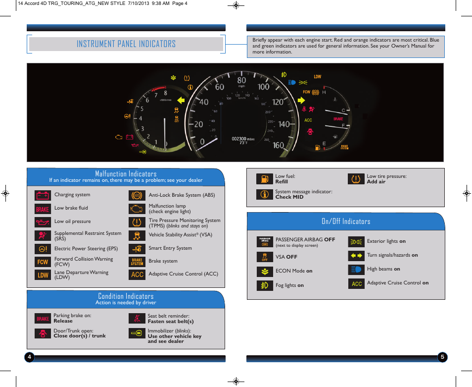 Instrument panel indicators, Malfunction indicators, On/off indicators condition indicators | HONDA 1984 Accord Sedan (Touring) - Technology Reference Guide User Manual | Page 4 / 24