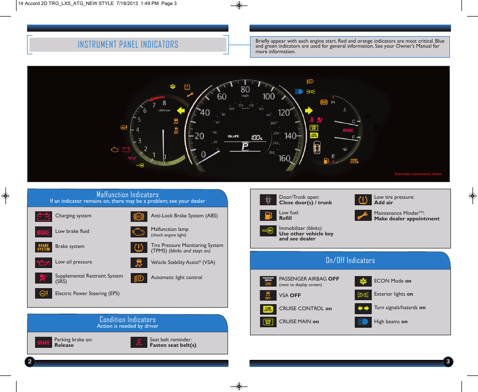 Instrument panel indicators, Malfunction indicators, On/off indicators condition indicators | HONDA 1984 Accord Coupe (LX-S) - Technology Reference Guide User Manual | Page 3 / 13