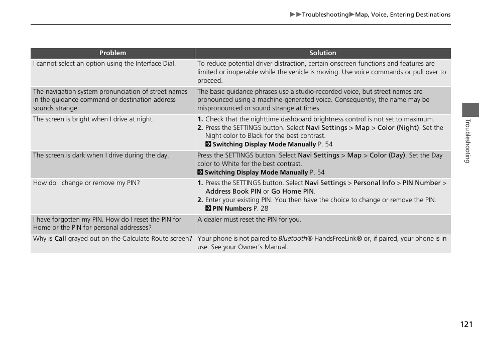 HONDA 1984 Accord - Navigation Manual User Manual | Page 122 / 152