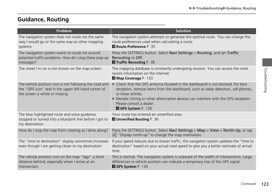 Guidance, routing | HONDA 1984 Accord - Navigation Manual User Manual | Page 124 / 152