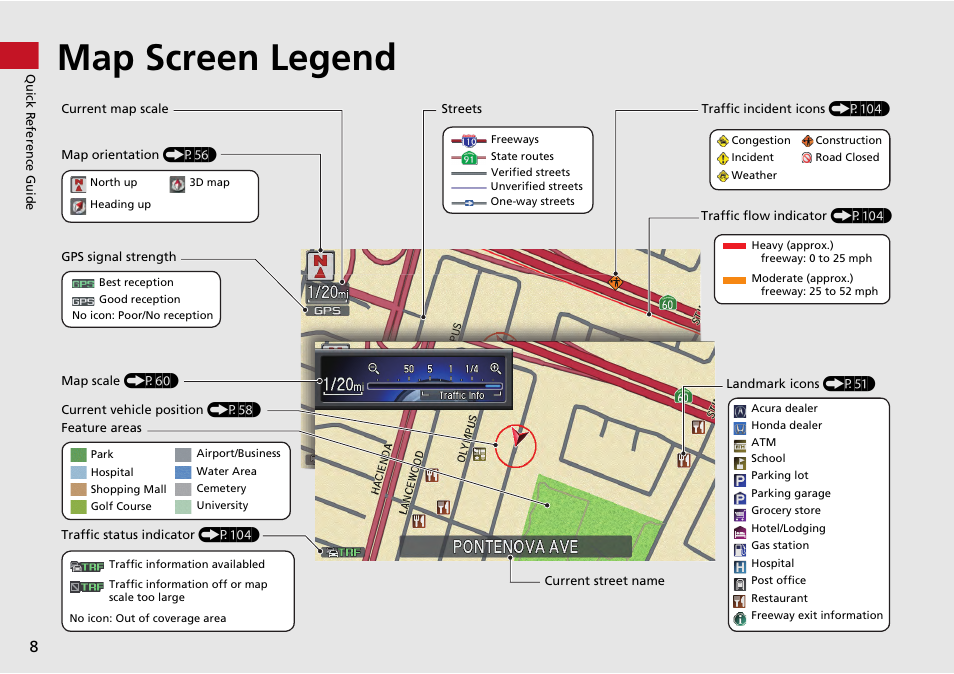 Map screen legend | HONDA 1984 Accord - Navigation Manual User Manual | Page 9 / 152