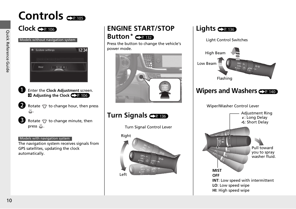 Controls (p 105), Controls, Clock | Engine start/stop button, Turn signals, Lights, Wipers and washers | HONDA 1984 Accord Sedan - Owner's Manual User Manual | Page 11 / 593