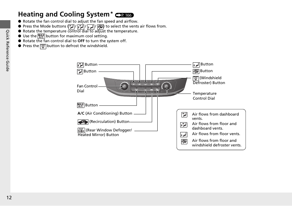 Heating and cooling system | HONDA 1984 Accord Sedan - Owner's Manual User Manual | Page 13 / 593