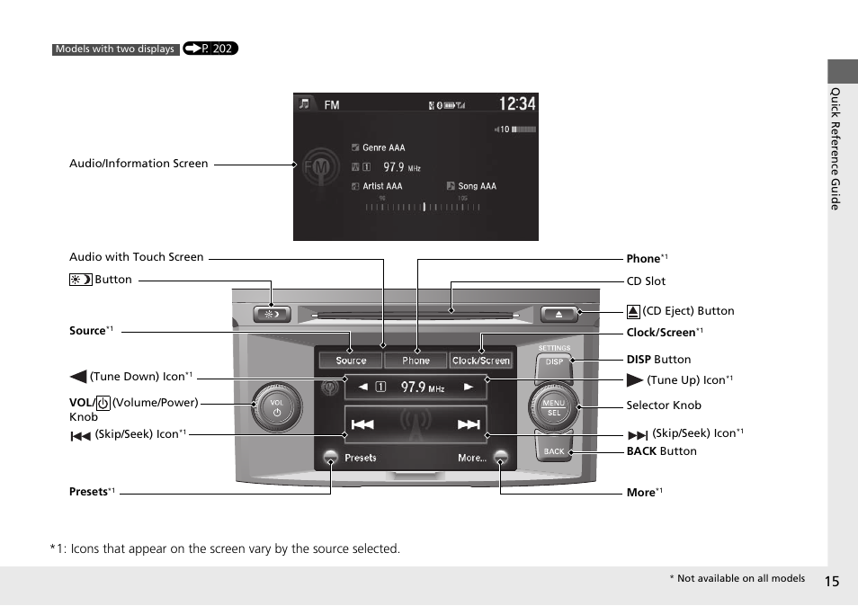 HONDA 1984 Accord Sedan - Owner's Manual User Manual | Page 16 / 593