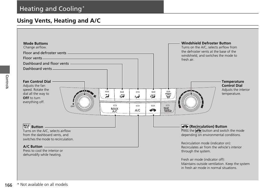 Heating and cooling, P 166), Using vents, heating and a/c | HONDA 1984 Accord Sedan - Owner's Manual User Manual | Page 167 / 593