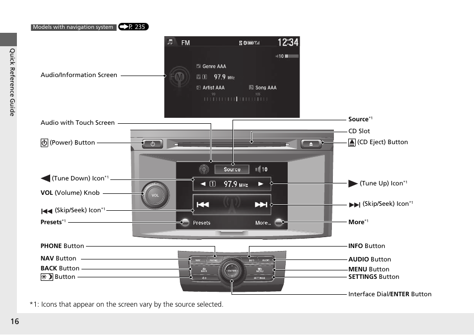 HONDA 1984 Accord Sedan - Owner's Manual User Manual | Page 17 / 593