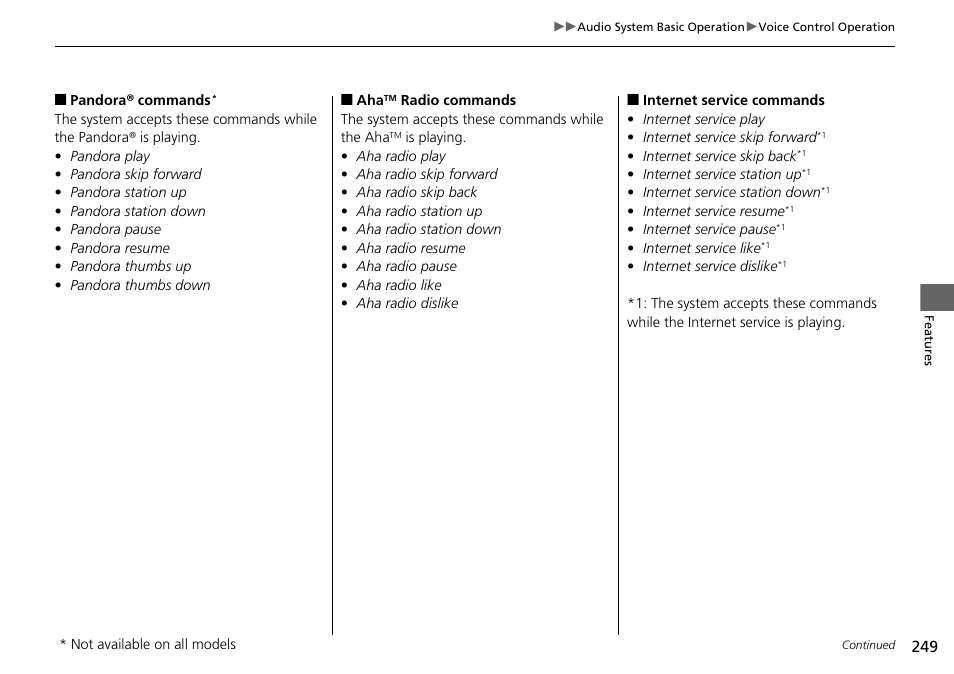 HONDA 1984 Accord Sedan - Owner's Manual User Manual | Page 250 / 593