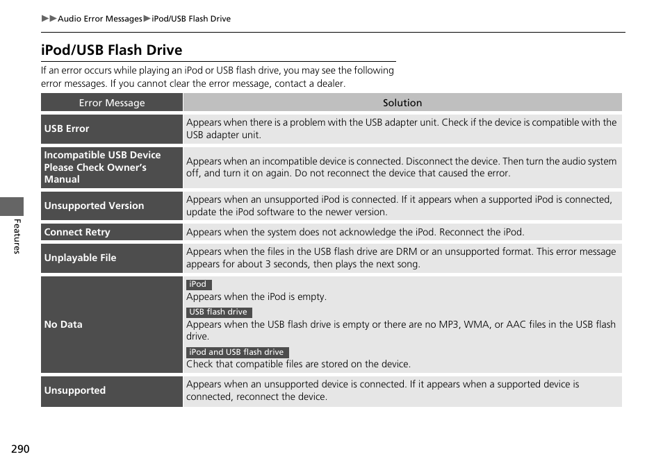 Ipod/usb flash drive, Ipod/usb flash drive p. 290 | HONDA 1984 Accord Sedan - Owner's Manual User Manual | Page 291 / 593