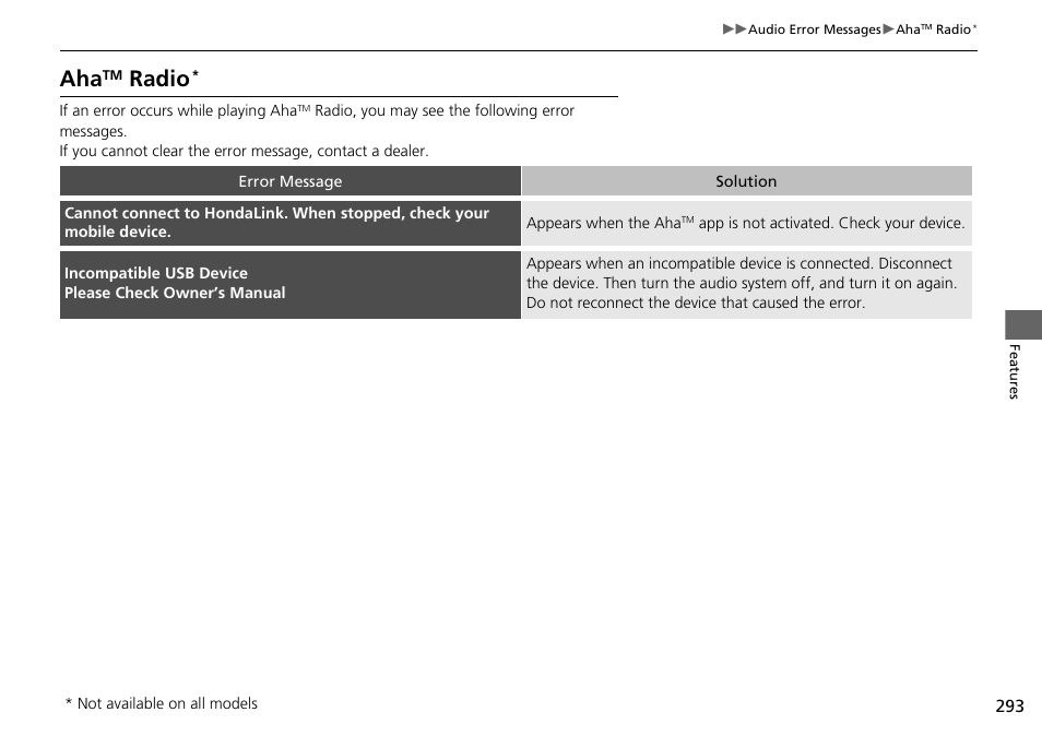 Radio, P. 293 | HONDA 1984 Accord Sedan - Owner's Manual User Manual | Page 294 / 593