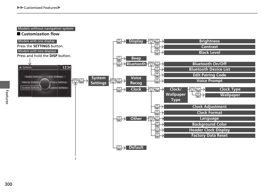 HONDA 1984 Accord Sedan - Owner's Manual User Manual | Page 301 / 593