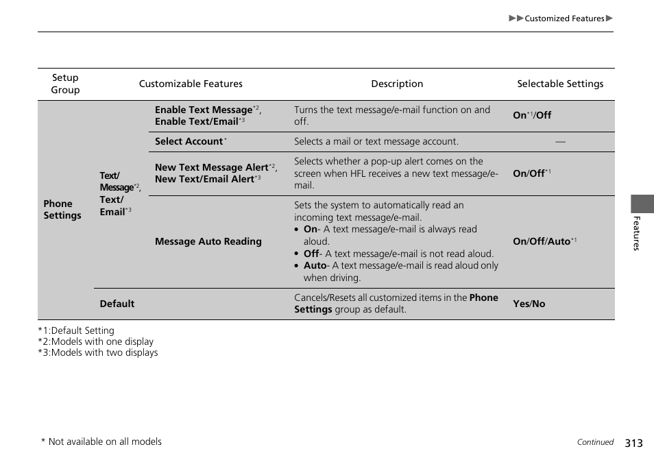 HONDA 1984 Accord Sedan - Owner's Manual User Manual | Page 314 / 593