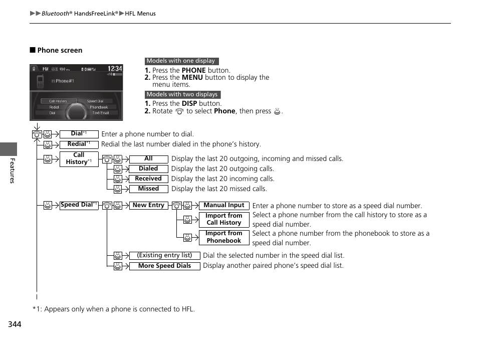 HONDA 1984 Accord Sedan - Owner's Manual User Manual | Page 345 / 593