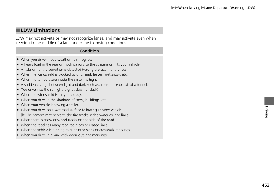 Ldw limitations | HONDA 1984 Accord Sedan - Owner's Manual User Manual | Page 464 / 593