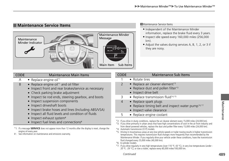 Maintenance service items p. 489, Maintenance service items | HONDA 1984 Accord Sedan - Owner's Manual User Manual | Page 490 / 593