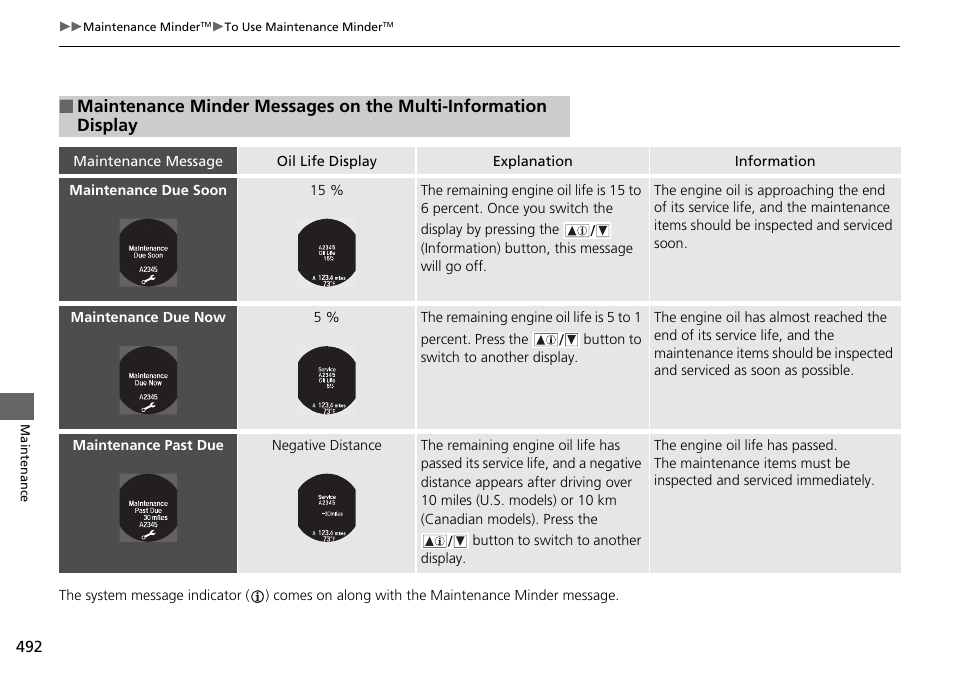 Maintenance minder messages on the multi, Information display p. 492 | HONDA 1984 Accord Sedan - Owner's Manual User Manual | Page 493 / 593