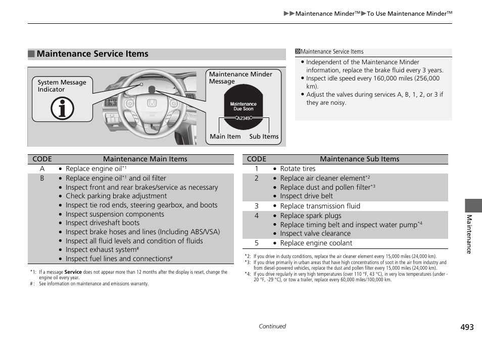 Maintenance service items | HONDA 1984 Accord Sedan - Owner's Manual User Manual | Page 494 / 593