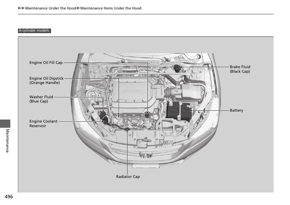 HONDA 1984 Accord Sedan - Owner's Manual User Manual | Page 497 / 593