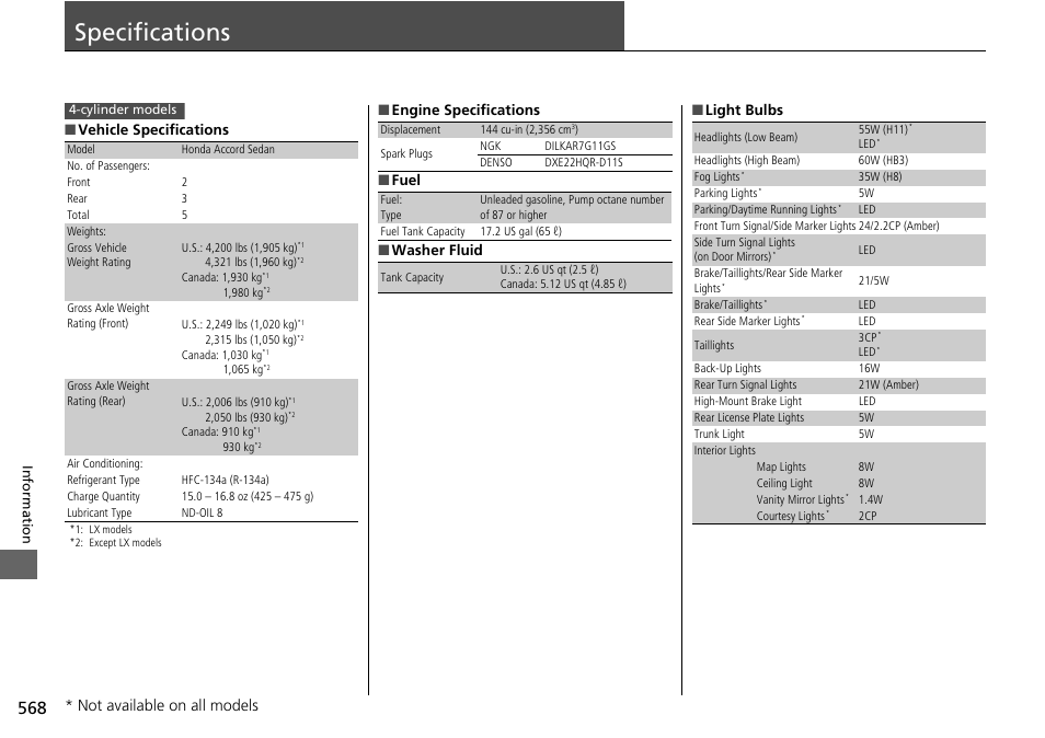 Specifications, Specifications p. 568, Not available on all models | HONDA 1984 Accord Sedan - Owner's Manual User Manual | Page 569 / 593