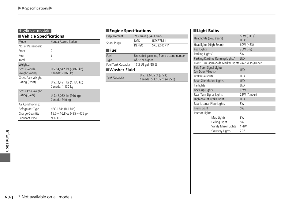 HONDA 1984 Accord Sedan - Owner's Manual User Manual | Page 571 / 593