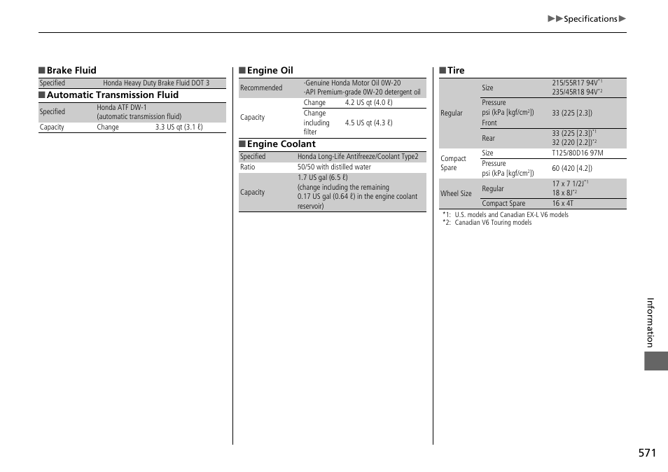 HONDA 1984 Accord Sedan - Owner's Manual User Manual | Page 572 / 593