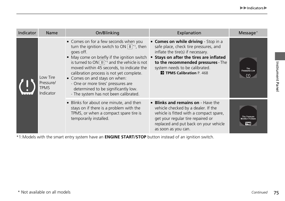 HONDA 1984 Accord Sedan - Owner's Manual User Manual | Page 76 / 593