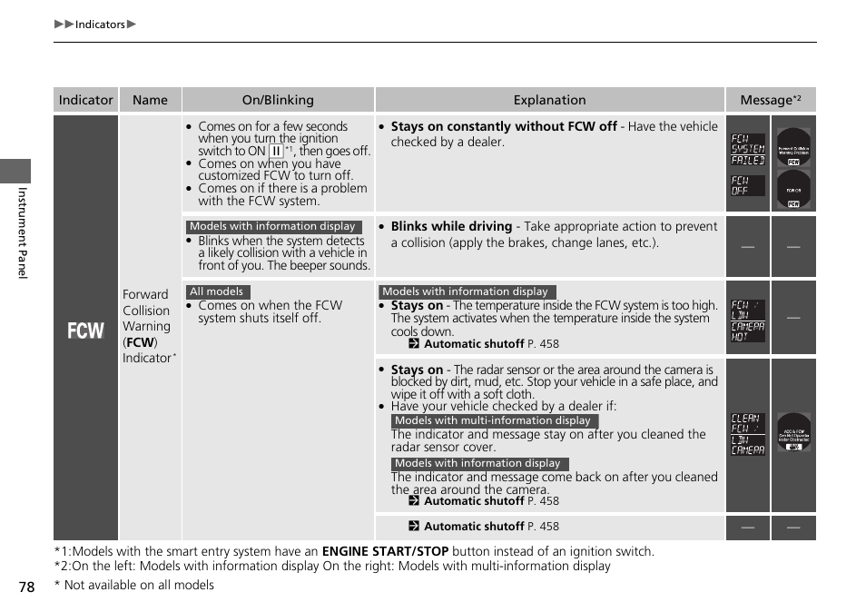 HONDA 1984 Accord Sedan - Owner's Manual User Manual | Page 79 / 593