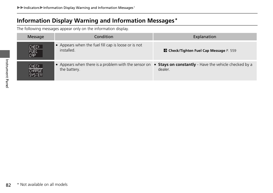 Information display warning and, Information messages | HONDA 1984 Accord Sedan - Owner's Manual User Manual | Page 83 / 593