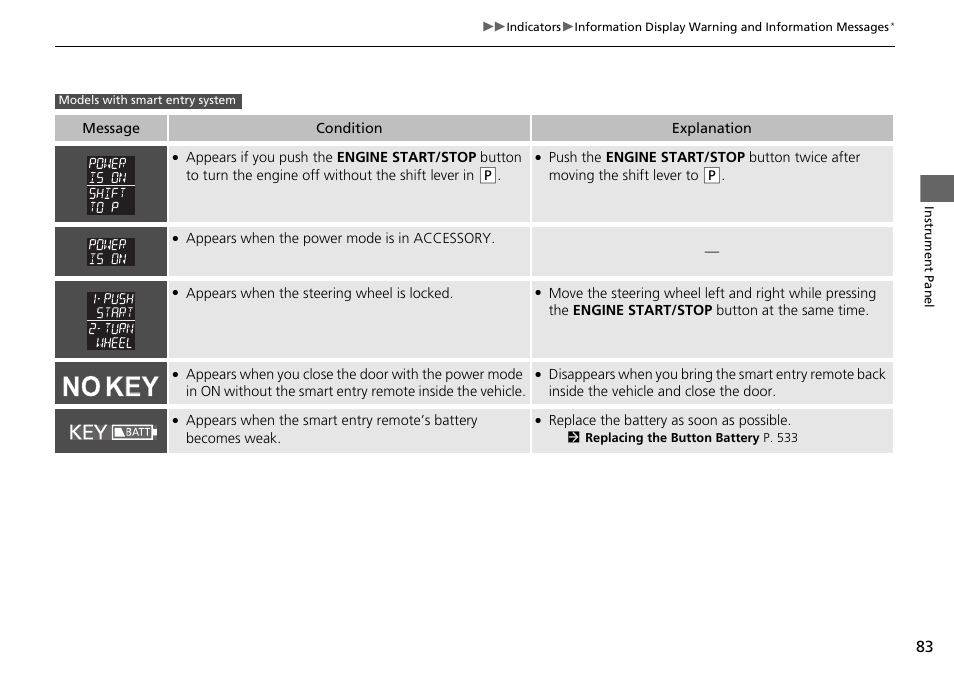 HONDA 1984 Accord Sedan - Owner's Manual User Manual | Page 84 / 593