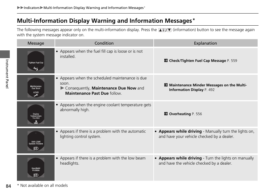 Multi-information display warning and, Information messages | HONDA 1984 Accord Sedan - Owner's Manual User Manual | Page 85 / 593