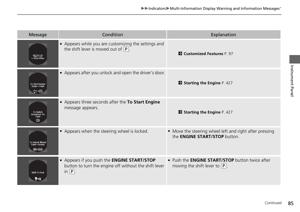 HONDA 1984 Accord Sedan - Owner's Manual User Manual | Page 86 / 593