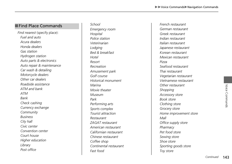 Find place commands | HONDA 2014 Accord Hybrid - Navigation Manual User Manual | Page 144 / 152