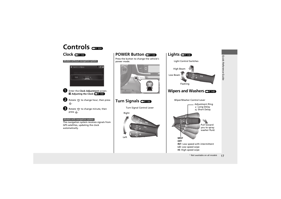 Controls, Clock, Power button | Turn signals, Lights, Wipers and washers | HONDA 2014 Accord Hybrid - Owner's Manual User Manual | Page 19 / 561