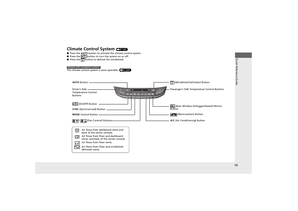 Climate control system | HONDA 2014 Accord Hybrid - Owner's Manual User Manual | Page 21 / 561