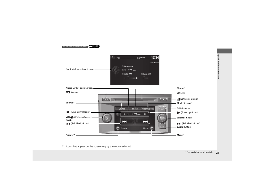 HONDA 2014 Accord Hybrid - Owner's Manual User Manual | Page 23 / 561