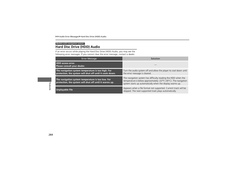 Hard disc drive (hdd) audio | HONDA 2014 Accord Hybrid - Owner's Manual User Manual | Page 286 / 561