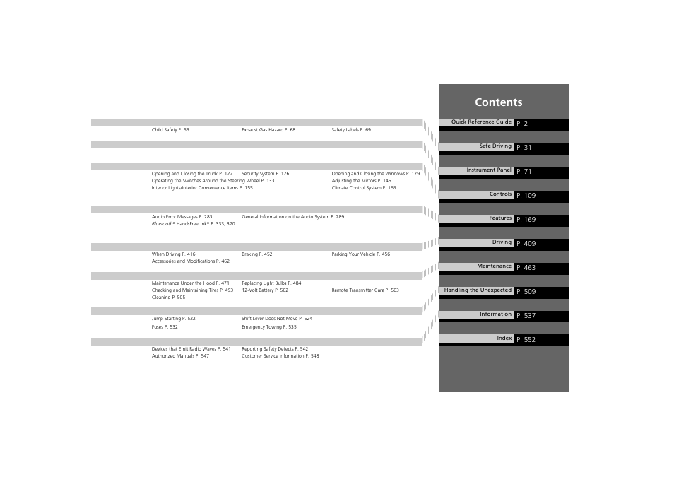 HONDA 2014 Accord Hybrid - Owner's Manual User Manual | Page 3 / 561