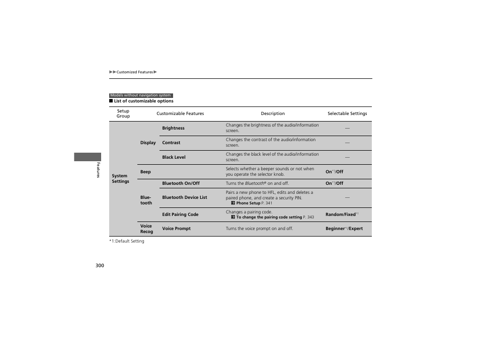 HONDA 2014 Accord Hybrid - Owner's Manual User Manual | Page 302 / 561