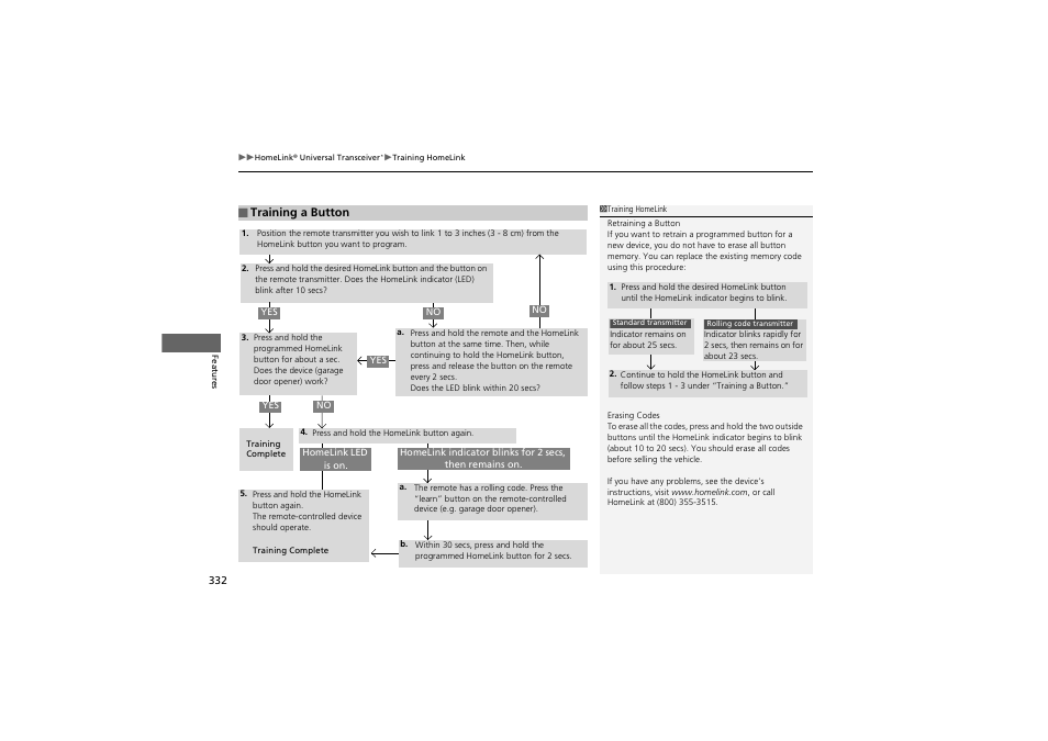 HONDA 2014 Accord Hybrid - Owner's Manual User Manual | Page 334 / 561